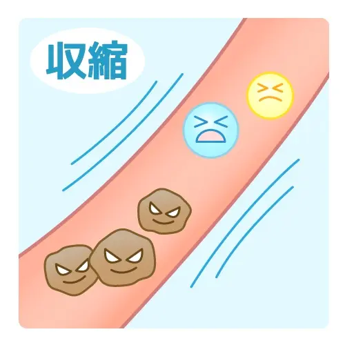 喫煙による血管収縮を表したイラスト