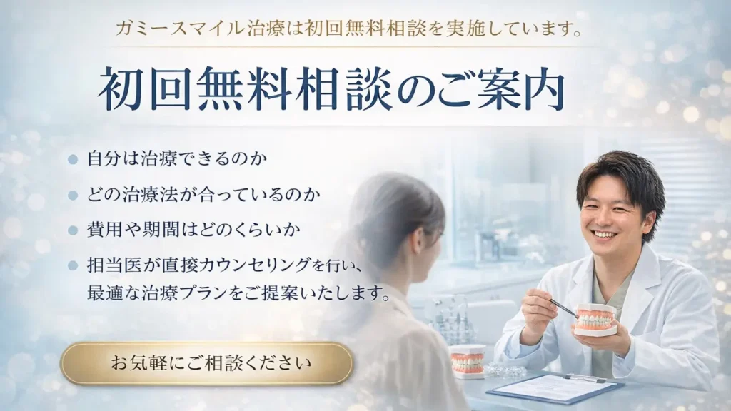 初回無料相談のご案内