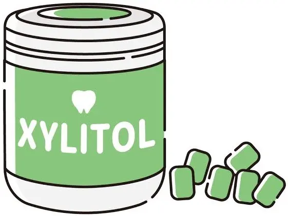 キシリトール入りのガムの画像