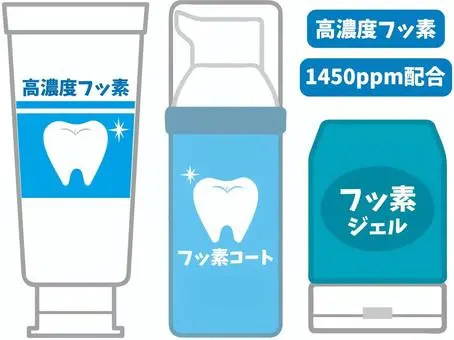 いろいろなフッ化物のイラスト